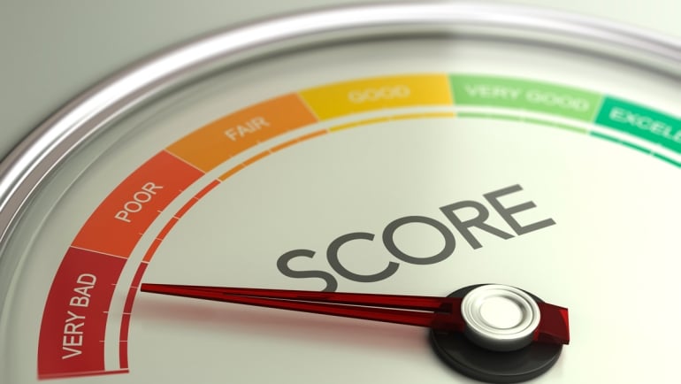 A importância do score para empresas